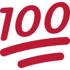 Símbolo de los cien puntos