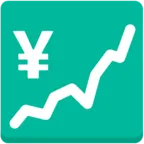 Grafico con tendenza verso l'alto e segno di yen